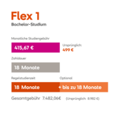 Flex 1 Bachelor-Studium: Monatliche Rate 415,67 €, Laufzeit 18 Monate, Gesamtkosten 7.429,04 € (inkl. 689 g).