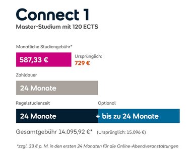 Connect 1 Master-Studium mit 120 ECTS. Monatliche Studiengebühr 587,33 €, Gesamtkosten 14.095,92 €, Dauer 24 Monate.