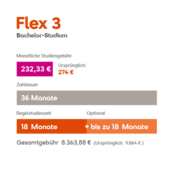 Flex 3 Tarifdetails: Monatlicher Preis 232,33 €, Laufzeit 36 Monate, optional 18 Monate mit bis zu 18 Monaten Verlängerung, Gesamtkosten 5.588,68 €.